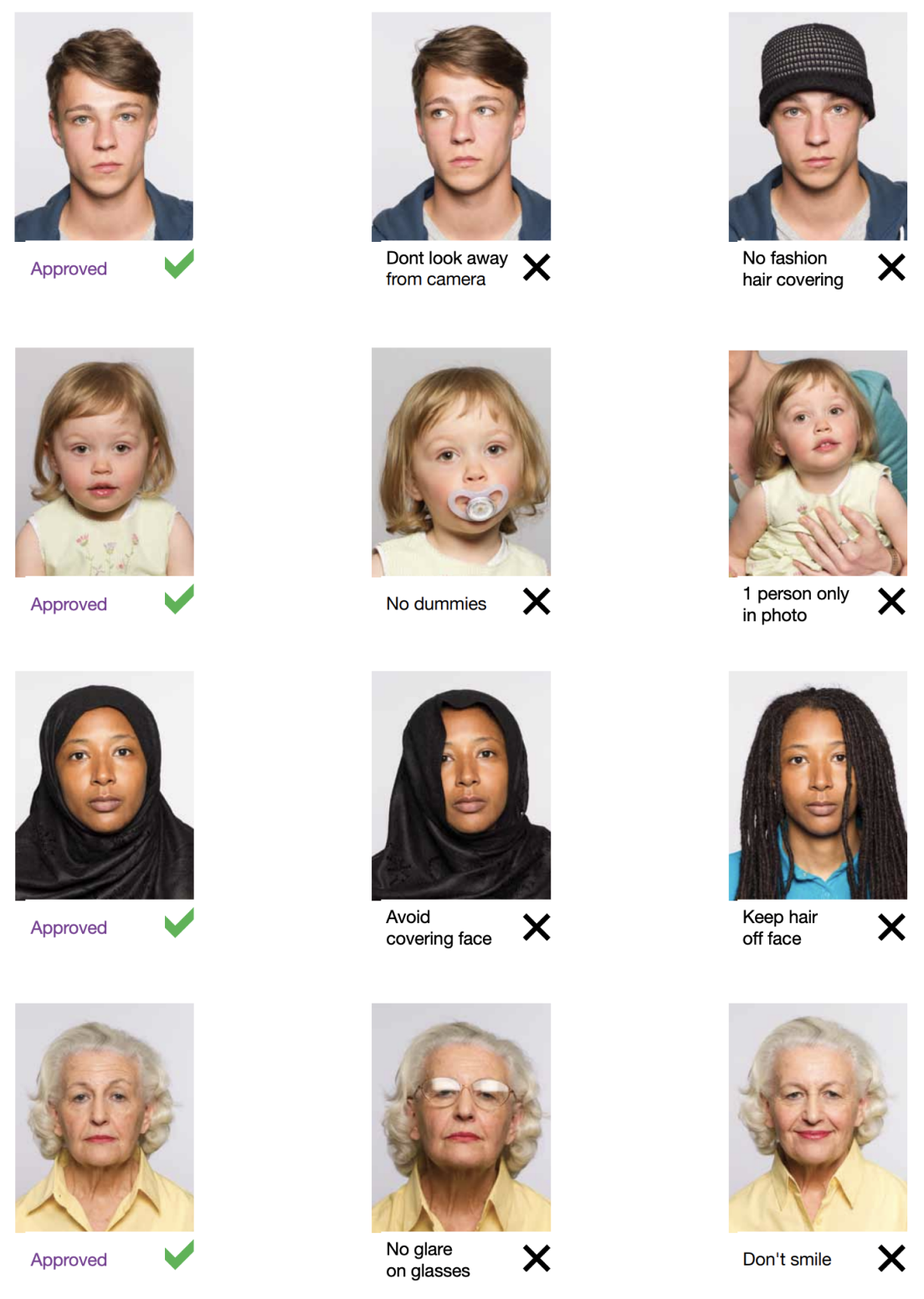 Examples of photos, how to correctly make a passport photo FJ